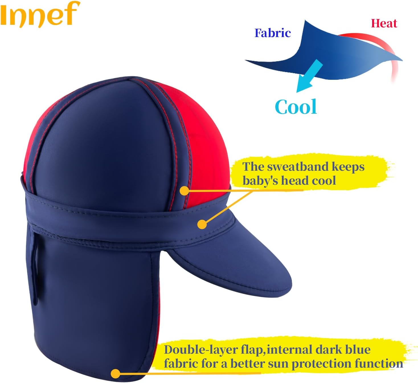 Kids Legionnaires Hat, UPF 50+ Sun Protection Swim Cap Flap Hat for Kids, Quick Drying Sun Hat for Beach Seaside