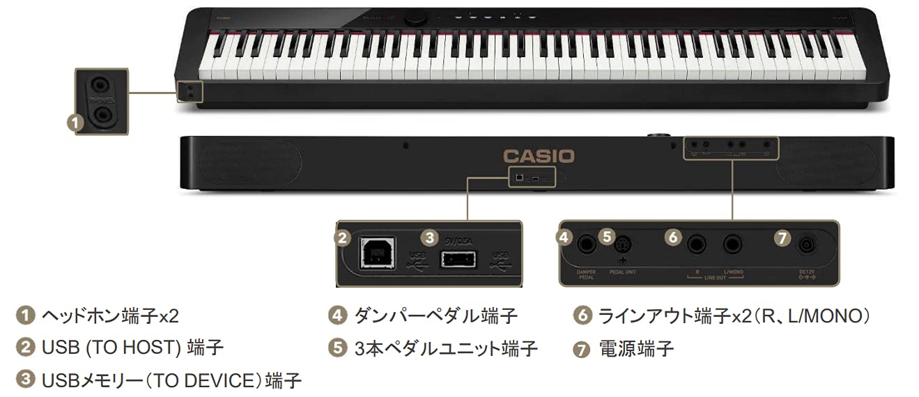 J1442 CASIO カシオ Privia PX-160 電子ピアノ 88鍵盤 ヘッドホン 