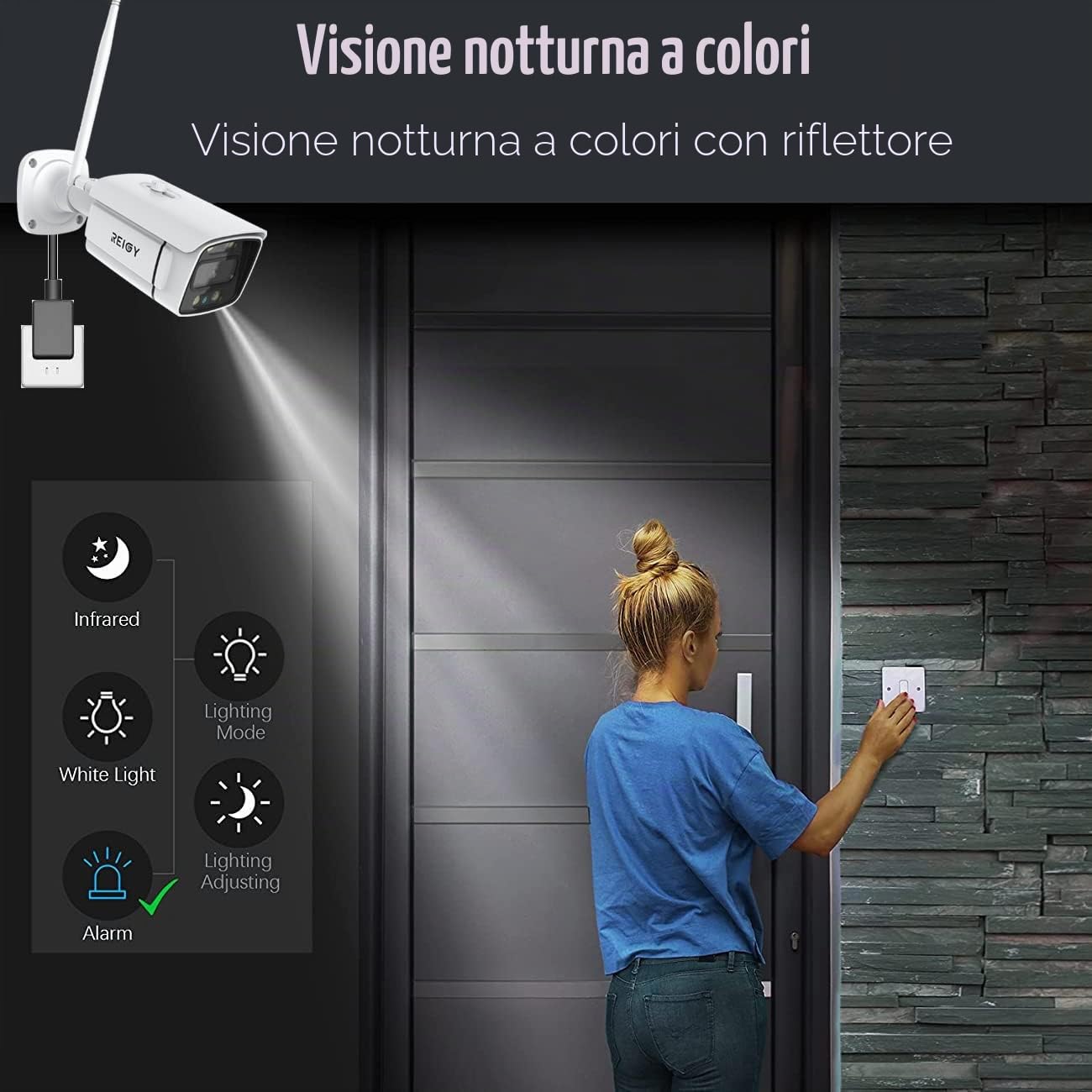 REIGY 3MP Kit Videosorveglianza Wifi Esterno con Spotlight, Telecamera Sorveglianza IP 4x 1296P VideoCamera, Sistema di Sicurezza Interno con Visione Notturna a Colori, Audio Bidirezionale Senza HDD