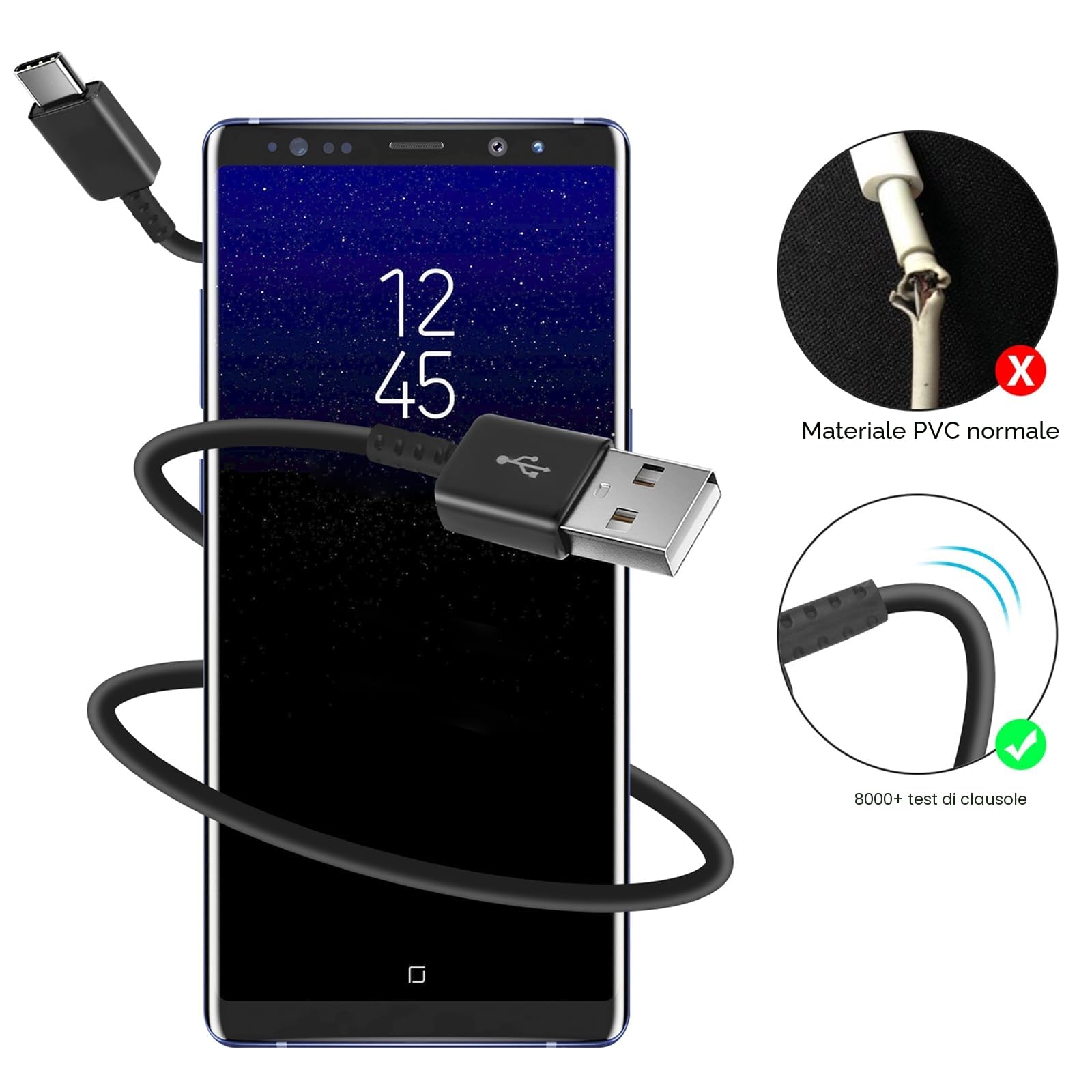 Caricatore USB Ricarica Rapida per Samsung Galaxy A16 A15 A14 A13 A20e A25 A34 A36 A51 A54 A55 A56 S8 S9 S10 S20 S21 FE Plus Z Flip3, Caricatore Cellulare, Caricabatteria con 1,5m Cavo USB Tipo C