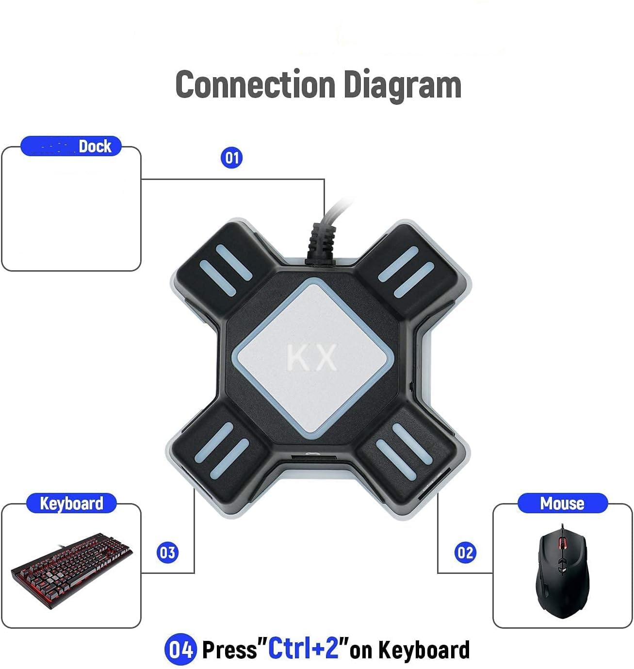 GZW-Shop Adapter Tastatur und Maus Konverter FPS Spiel für NS Switch/ PS4 / PS3 Konsolen,unterstützt benutzerdefinierte Tastaturtasten und Mausempfindlichkeit