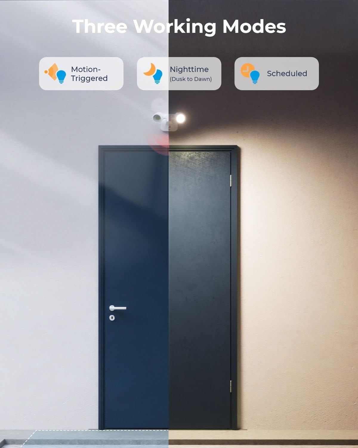 REOLINK PoE Floodlight Camera System, 4K PTZ IP Outdoor Camera with 16X Optical Zoom, Auto Tracks, Human/Vehicle/Pet, 260ft IR Night Vision, 1x RLC-823A 16X Bundle 1x Floodlight PoE Smart IoT Light : Electronics