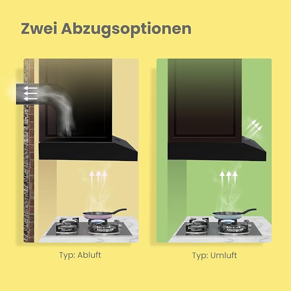 COMFEE' CHU 3.6F17BB 60cm Unterbauhauben Dunstabzugshaube Unterbau mit Edelstahl, abnehmbarem Aluminiumfilter, 200m³/h Luftstrom, 3 Stufen, 1 LED-Licht, Schwarz - 5