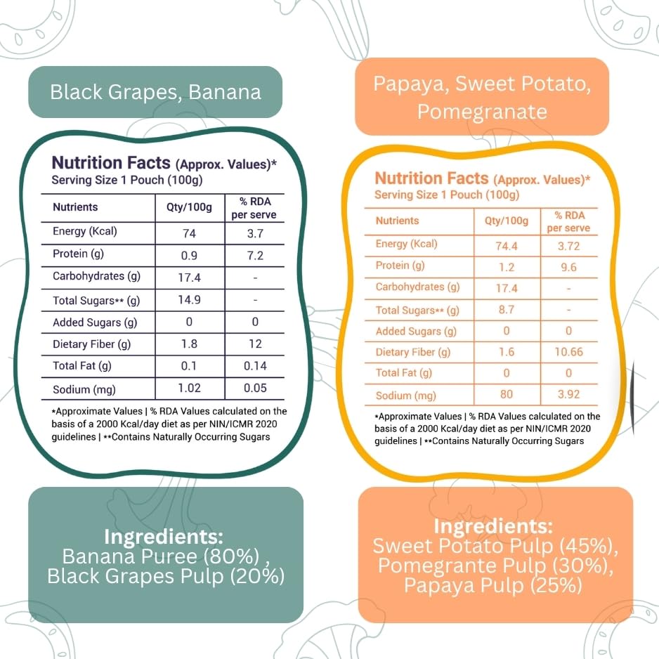 Image of Li'l Sprouts FruGies Veggie Lover Combo | Baby Food Puree | 4 Flavours | 6 Months+| Ready-to-Eat |Travel Food | Pack of 12, 100g each | No Salt, No Sugar and No Preservatives | Packed with Nutrients