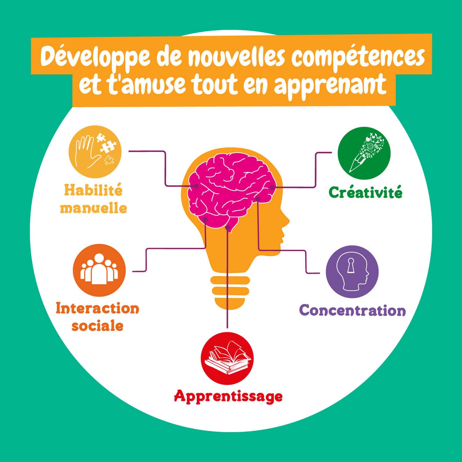 Science4you Laboratoire de Sucreries - Jeux de Fabrication de Sucettes, Bonbons pour Enfant et Beaucoup Plus, 26 Contenus, Jouet, Cadeau pour Garçon et Fille 8+ ans
