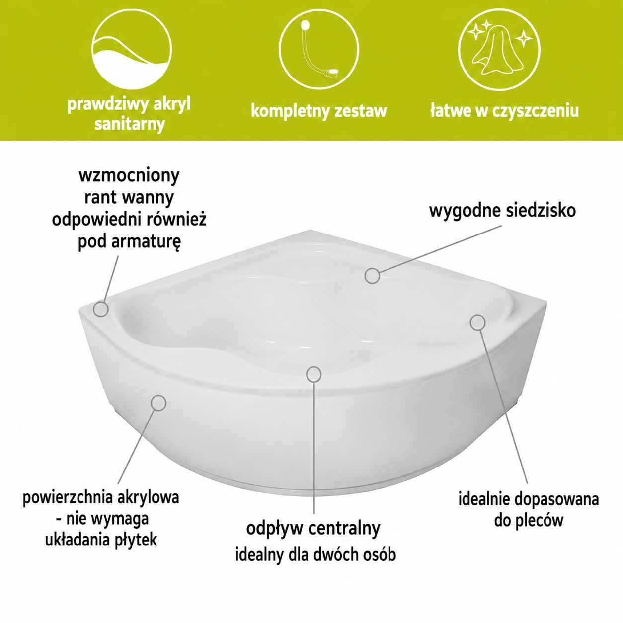 Wanna narożna ECOLAM®, wanna akrylowa SELMA 140 x 140 cm + fartuch akrylowy, symetryczne panele, biały akryl, automatyczny spust i armatura przelewowa, nóżki silikonowe