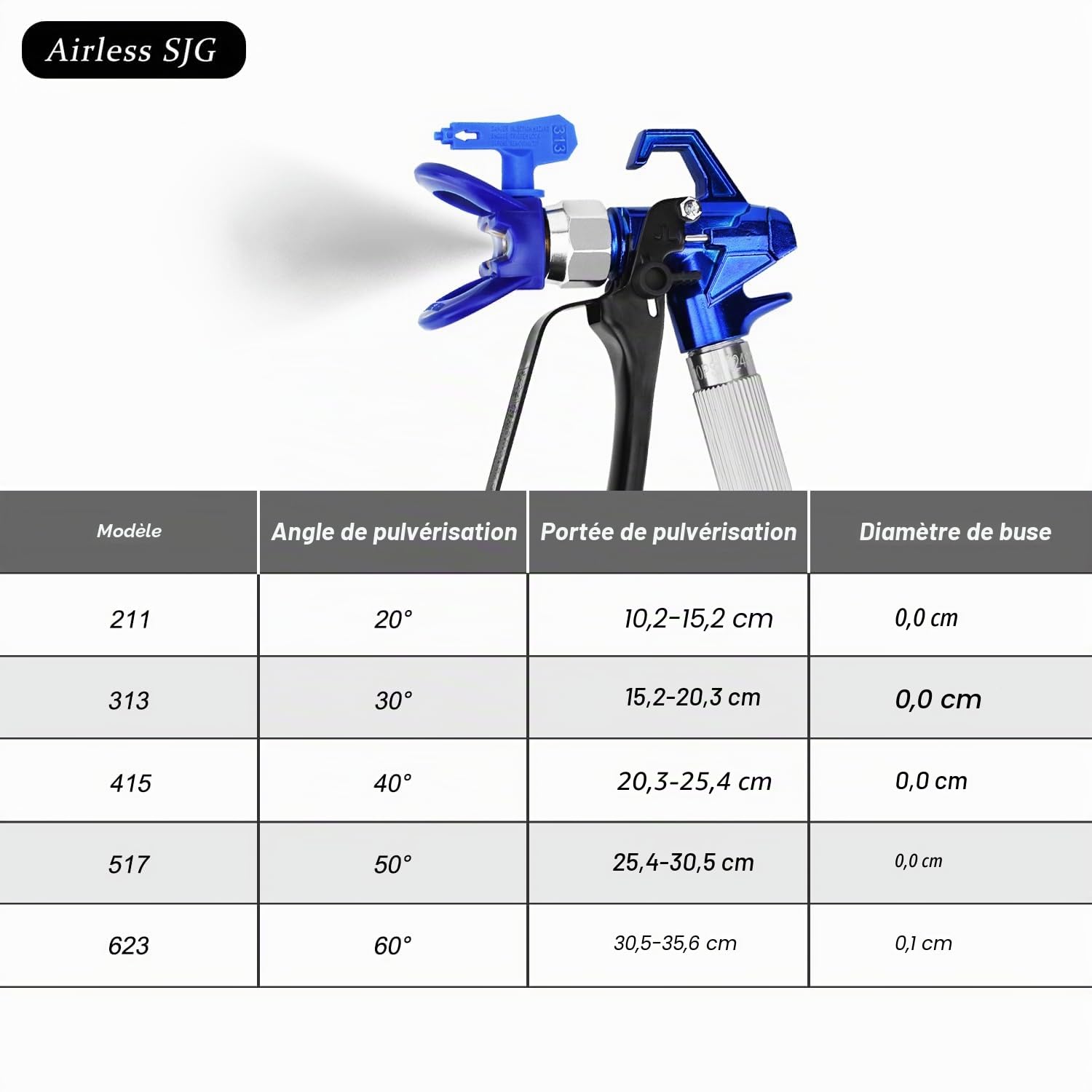 3600 PSI Haute Pression Pistolet à Peinture Airless, avec 1 Protège-Buse, 5 Buse de Pulvérisation et 5 Éléments de Filtre de Pistolet à Peinture Airless (211,313,415,517,623)