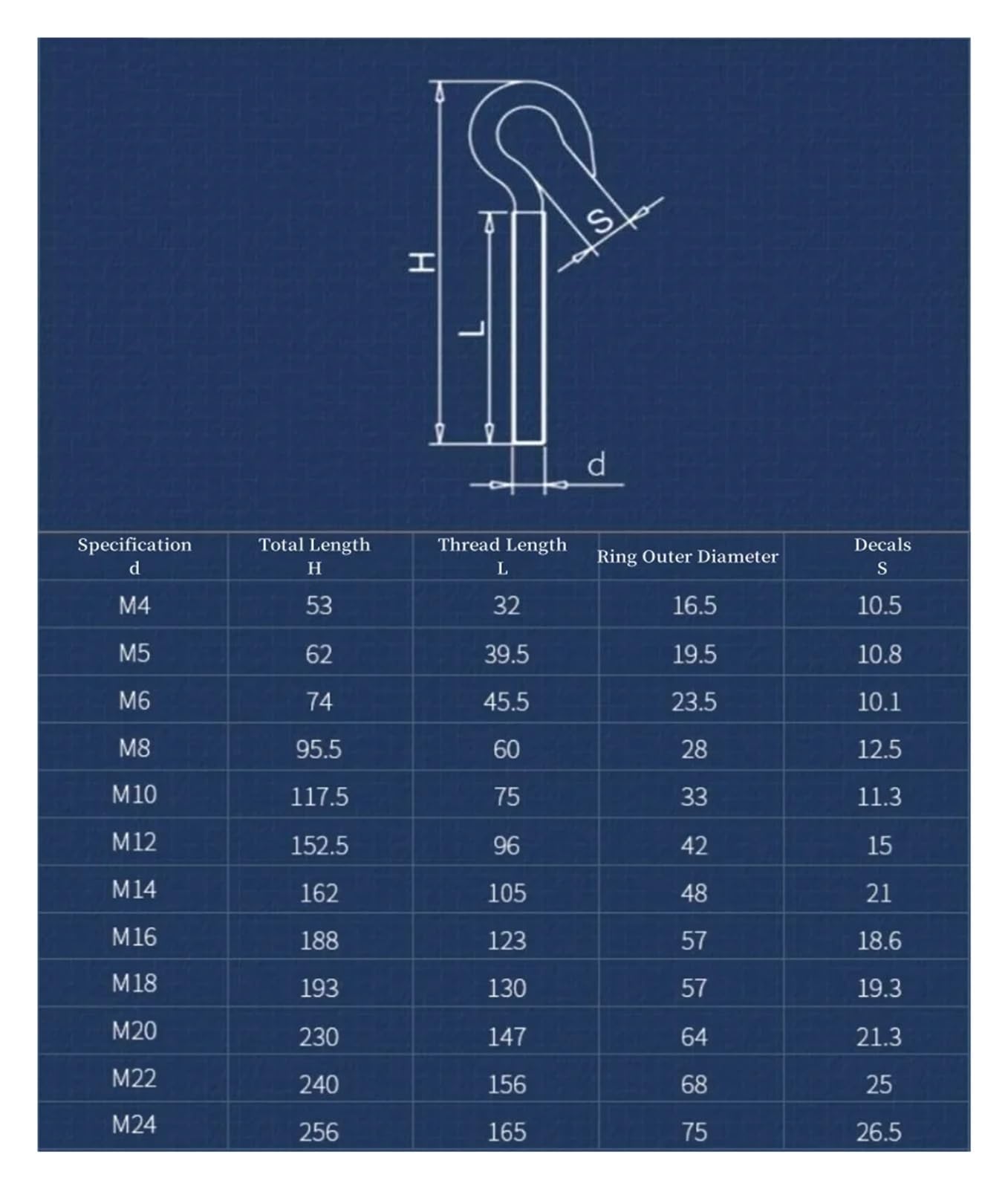 Pernos de Ojo de Acero CáNcamos Tornillo de ojo oveja acero inoxidable 304, perno M4, M5, M6, M8, M10, M12, M14, M16, M18, M20, M22, M24, herramienta suspensión con gancho for colgar anillos(M14-1pcs)