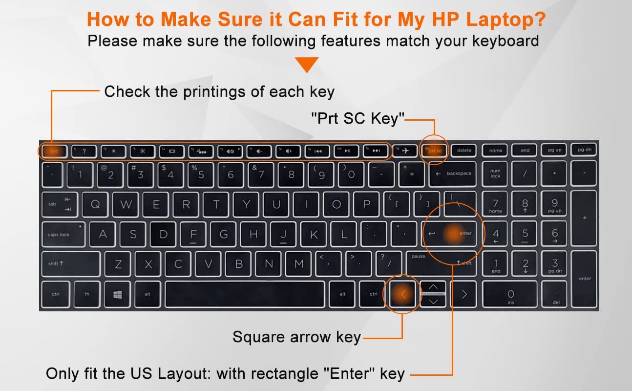 Keyboard Cover for 15.6 HP Laptop 15-dw 15-dy 15-ef 15-da/db 15-bs/bw 15-dy5113dx 15-dy5033dx dy5073dx dy2702dx 15-dy5399nr dy5599nr 15-ef2099nr ef2126wm, HP Envy 17 17-by4623dx by4025nr by4061nr-TPU