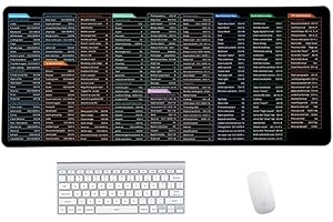Quick Key Keyboard Mouse Pad, Non-Slip Office Desk Mat with Shortcuts