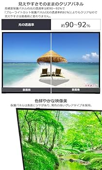 新品未開封❣️ 32V 型用液晶、プラズマテレビ防護パネル　3D対応 サンワダイレクト本店 サンワサプライ【オフィス・PC周辺通販】
