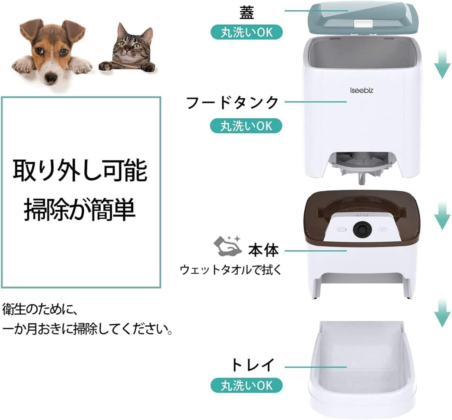 Diagram showing the detachable and washable parts of the Iseebiz pet feeder: lid, food tank, and tray.