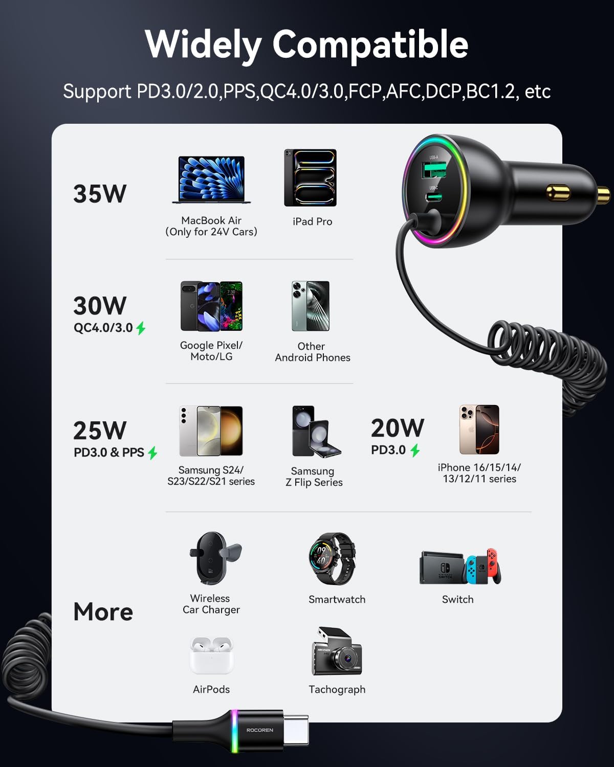 Rocoren 70W Car Charger for iPhone 17 Pro Max, USB C Car Charger Fast Charging with 5.2Ft Type C Coiled Cable, Super Fast USBC Phone Cigarette Lighter Adapter for iPhone 17/16/15, iPad,Samsung,Android