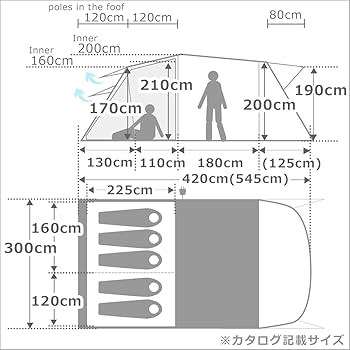 [ローベンス　ウルフムーンTC] Robens Wolf Moon TC 5XP 楽天市場】【クーポン4種あり】ローベンス Wolf Moon TC 5XP（ウルフ