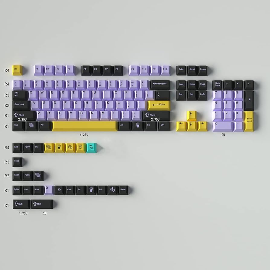 kappa sliver セット(taro purple) kappa sliver セット(taro purple) Taro Keycaps Set | Diykeycap