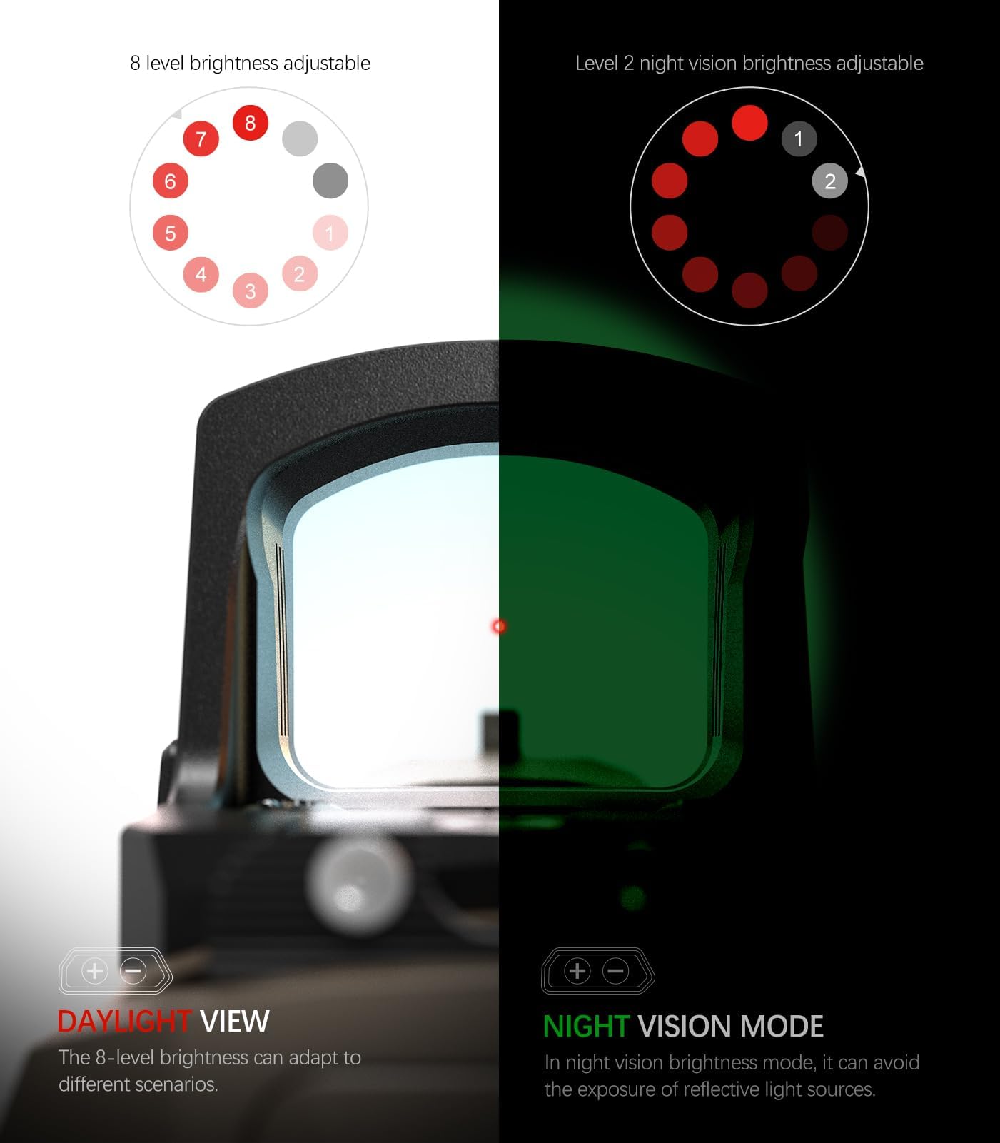 Feyachi RDS-57 2 MOA Red Dot Visier für Pistole, Handgun Rotpunktvisier Zielfernrohr Mini Visier für Picatinny-Montage