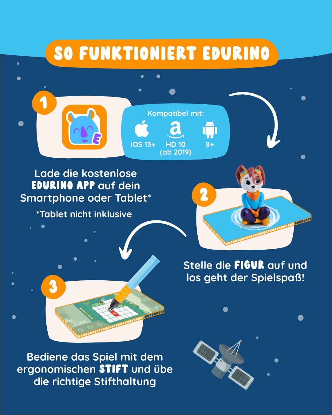 Edurino Starterset Luka Logisches Denken & Coding ab 4 Jahren inkl. App | Spielerisch Strukturen & Muster erkennen | Rätseln & Knobeln