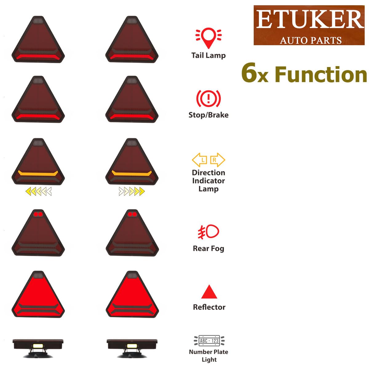 2x Anhänger Rückleuchten Led 6Funktion 12v24v Wasserdicht ECE R10 EMC LED Nebelschlussleuchten Rot für PKW Traktor Landwirtschaftliches KFZ Caravan Reflektor Rotes Dreieck