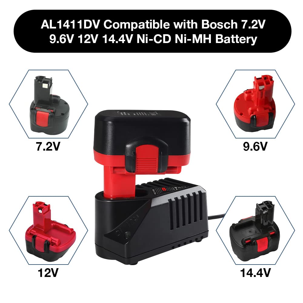AL1411DV 7.2V~18V 1.5A Ni-CD Ni-MH Cargador de batería para Herramientas eléctricas Taladro eléctrico GSR14.4 GSR12 GSR9.6 GSR7.2 Batería, Compatible con Bosch BAT120 BAT038 BAT048 BAT043 batería