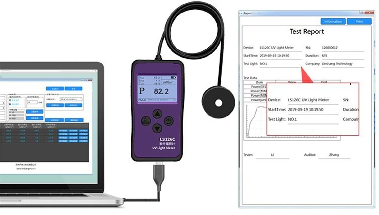 Medidor UV con fotómetro for esterilizador de lámpara germicida bactericida de desinfección de 230-280nm