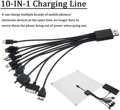 50W Solar Panel for 12V Devices,with Dual USB Charging, Monocrystalline High Efficiency for Outdoor Use Compatible with Car RV Boat