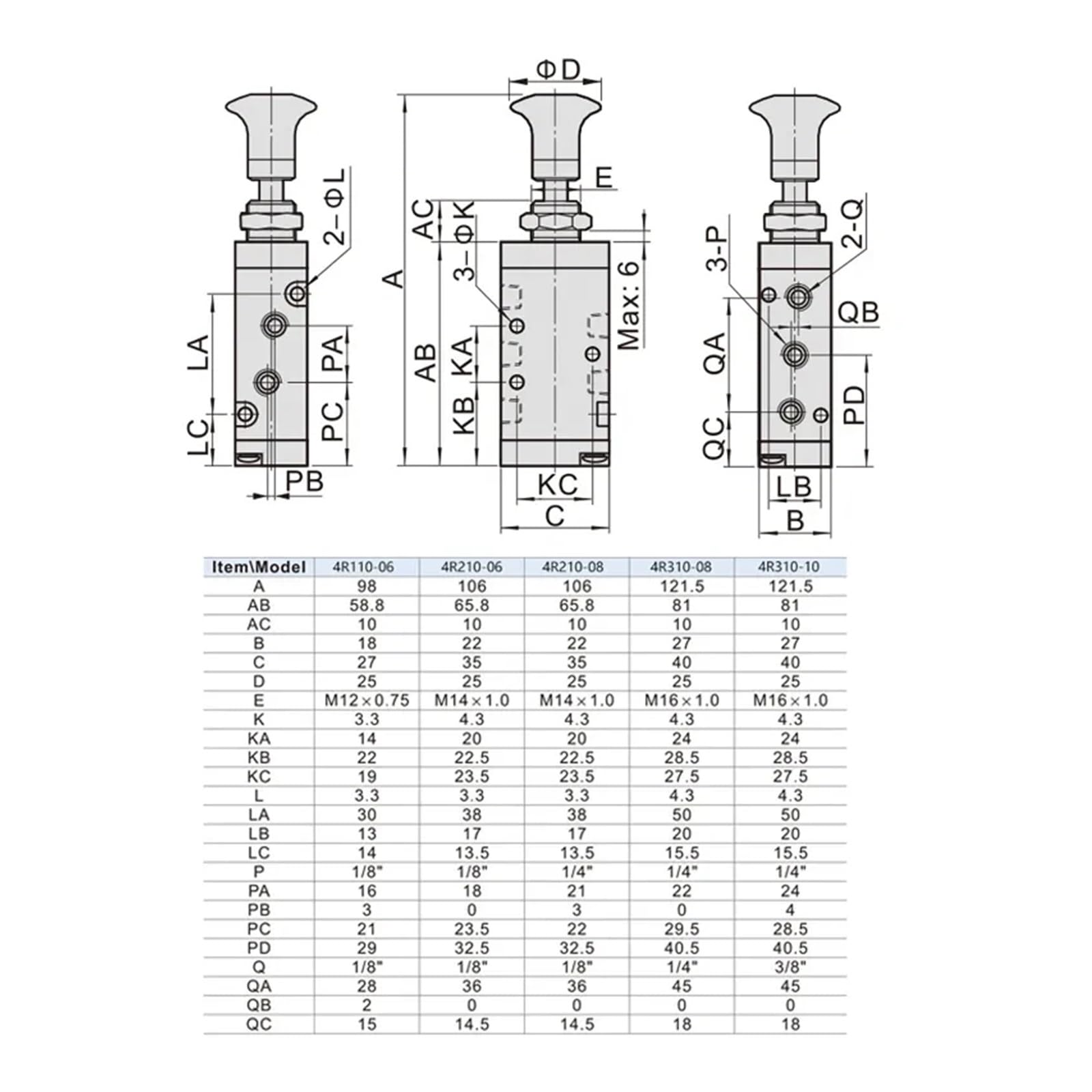 4R310-10 ręczny zawór dwukierunkowy pięciopozycyjny Push-Pull pneumatyczny przełącznik zaworu cofania (z złączkami 12 mm)