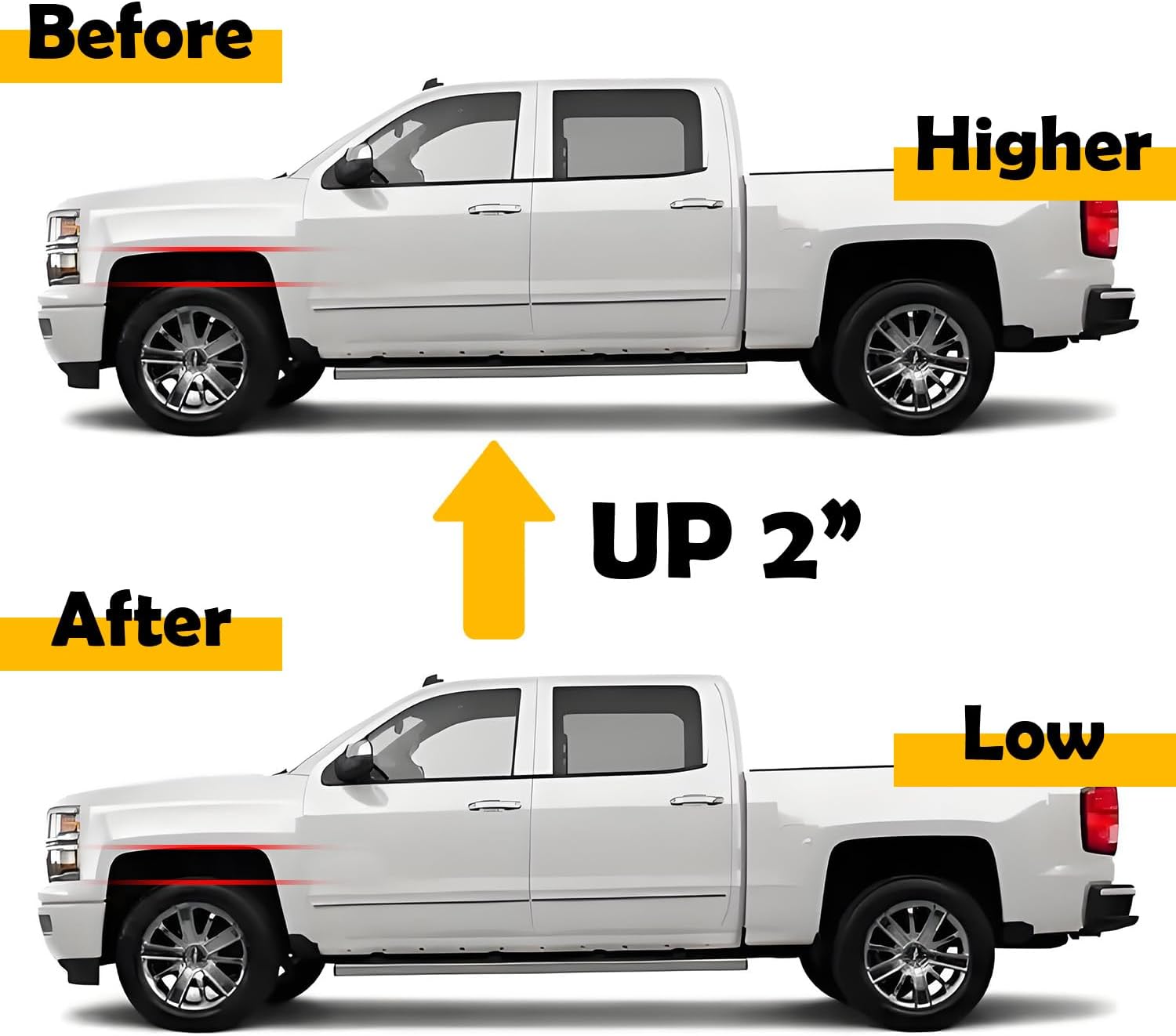 2" Front Leveling Kit Compatible with 2005-2023 Ford F250/F350 Super Duty 4WD, Heavy-Duty Steel Coil Spring Spacers & Shock Extenders
