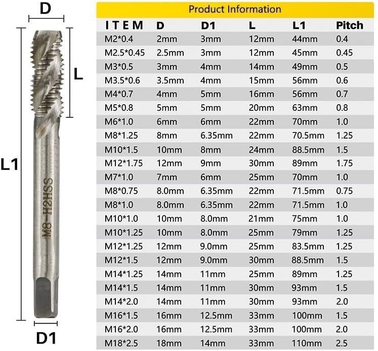 HSS Steel Spiral Flute Screw Tap Machine Thread Tap Drill Hand Tools For Metal Blind Hole,M4x0.7