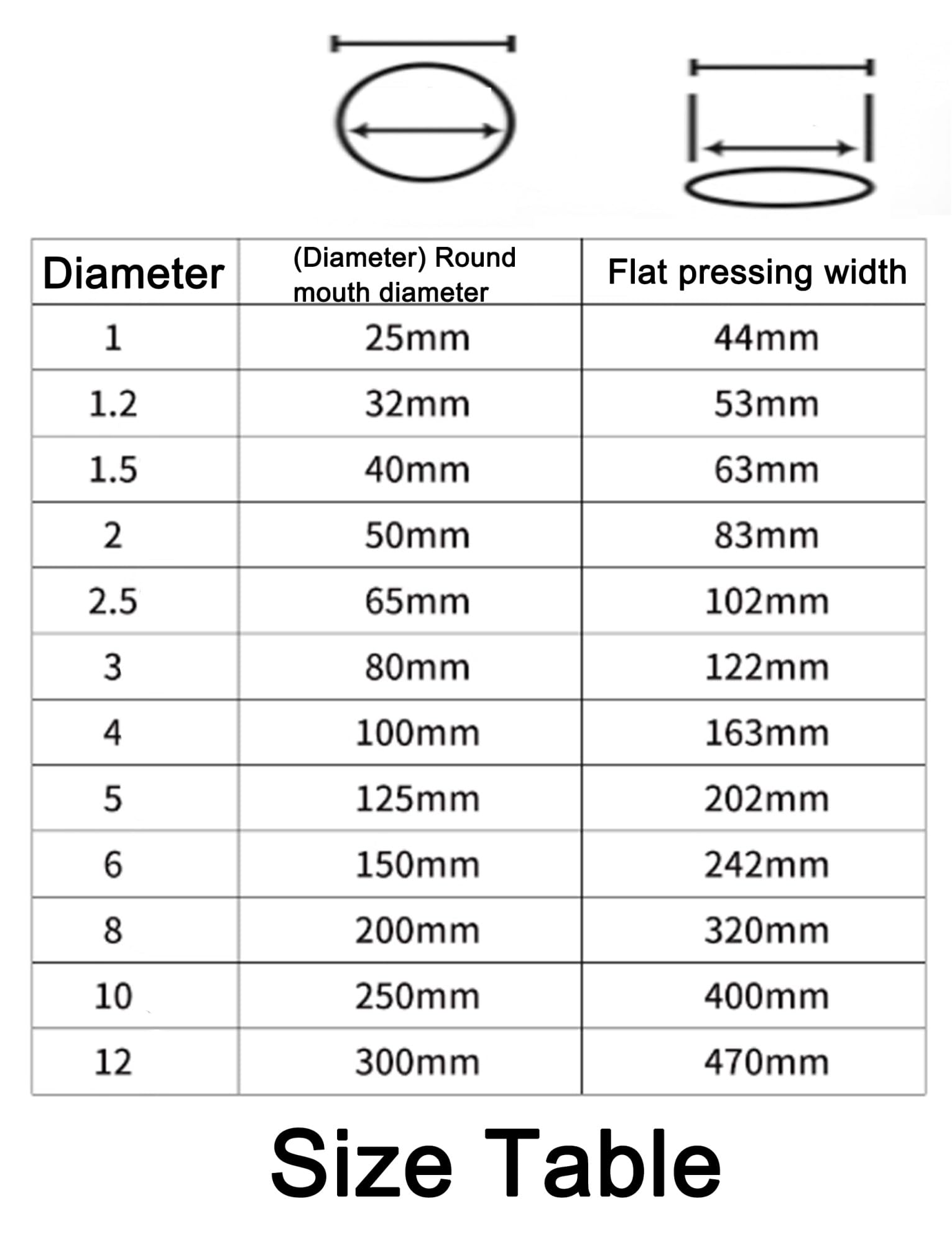 Manguera de descarga plana, Manguera contra incendios for transferencia de agua con 1-12 pulgadas diámetro interior y 20 o 30 metros longitud(1181in,2in)