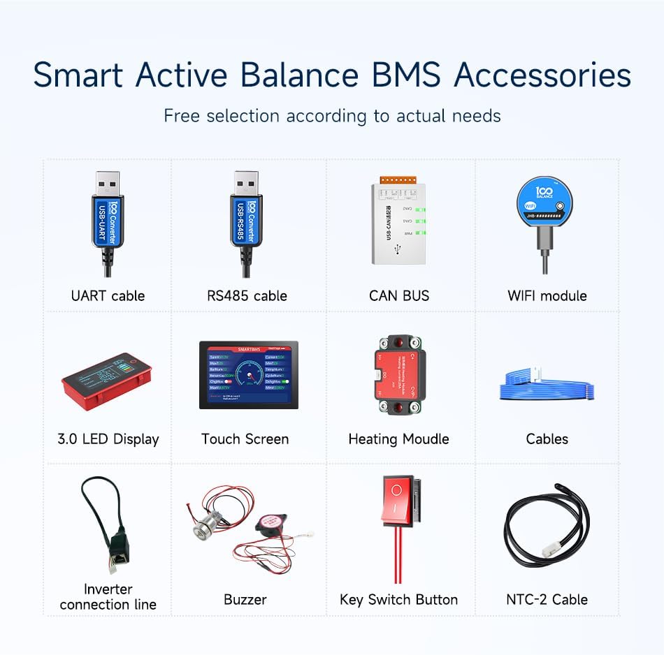 Smart Active Balance BMS Accessories