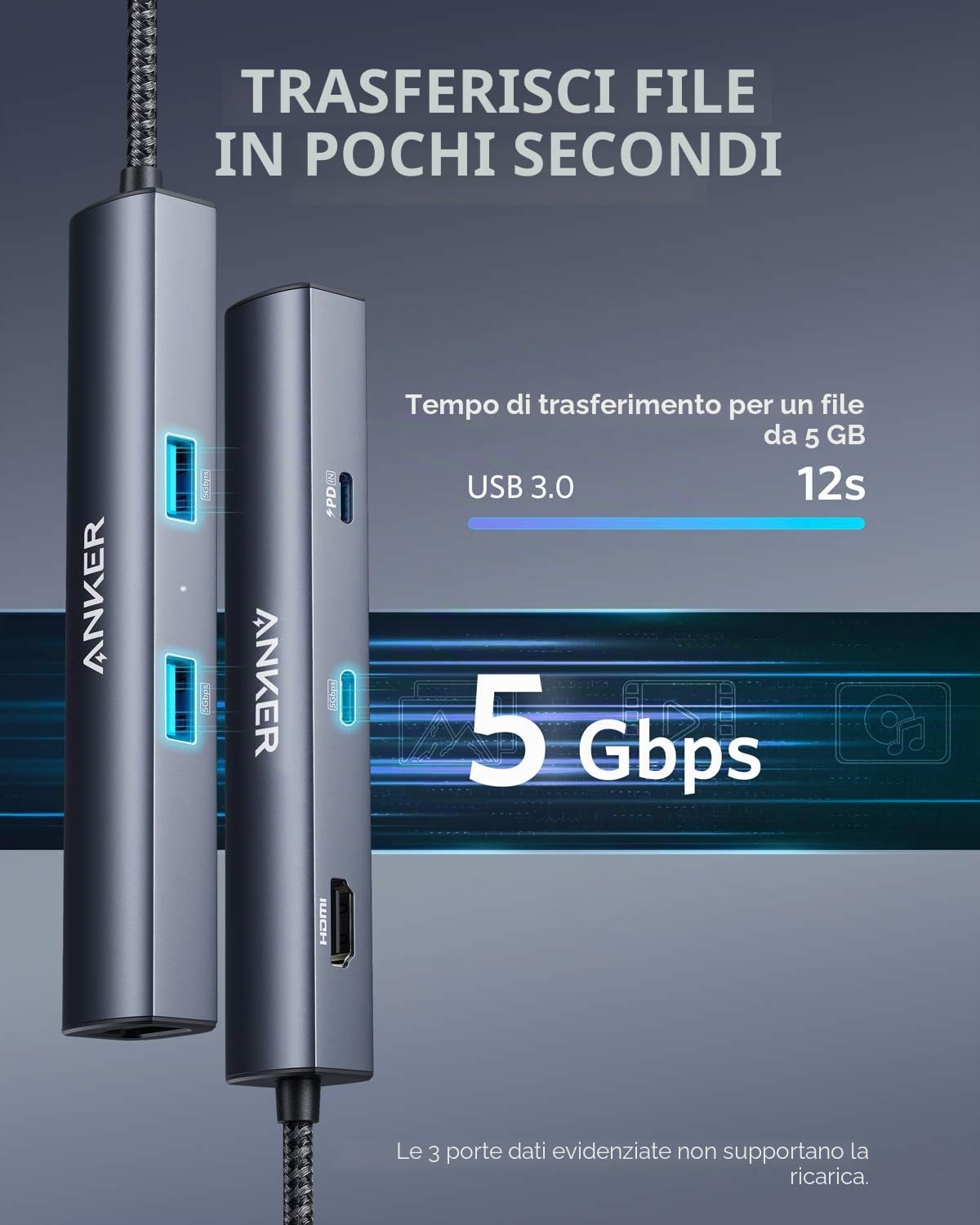 Anker Hub USB C 6 in 1 65W PD, PowerExpand Adattatore USB C Ethernet, 4 K HDMI, 1 Gbps Ethernet, USB C Dati, 2 Porte Dati USB 3.0, Compatibile con MacBook Pro, MacBook Air, iPad Pro, XPS