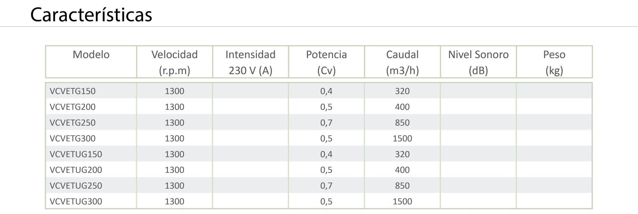 Extractor de Tejado con Helice Helicoidal - ø 300 mm/Acero Vitrificado