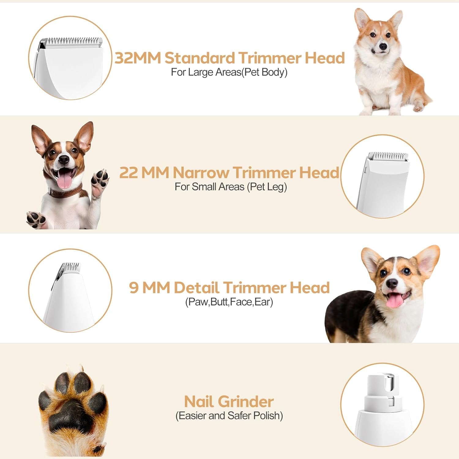 Joomouney Dogs Clippers, 4-in-1 Dog Grooming Kit, Cordless Hair Clipper for Cats Dogs Nails Clippers with 4 Replacement Heads - Image 2