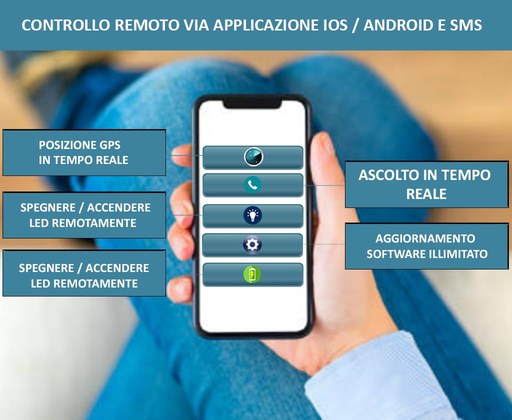 [Aggiornato 2025] Registratore Vocale Spia GSM di ascolto in tempo reale che ti chiama o che puoi chiamare, microspia audio con miglioramento vocale, microfono spia a distanza, localizzazione GPS