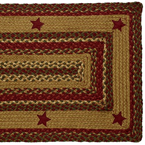Cinnamonpremiumbraidedcollectionprimitiverusticfarmhousejutecotton30daysriskfreeaccentrugdoormatwinenaturalandshadeofbrowns20x30rectangle Urban Country Home Decor Cinnamon premium braided collection primitive rustic farmhouse jutecotton 30 days risk free accent rugdoor mat wine natural and shade of browns 20×30 rectangle urban country home decor