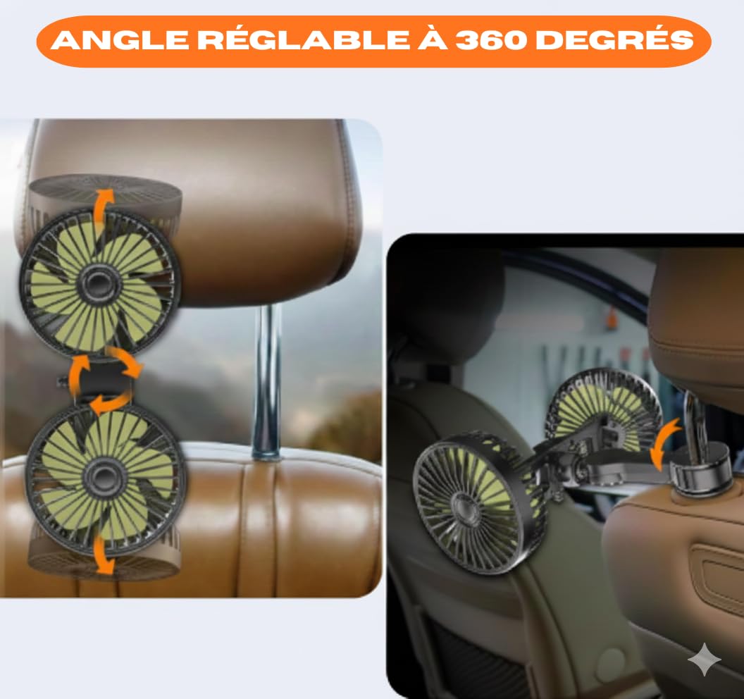 PAWLUN Ventilateur de Voiture Double Tête pour Siège Arrière, 3 Modes de Puissance Réglables, 360° Pivotant, Refroidissement pour Enfants, Chiens, Berline, SUV