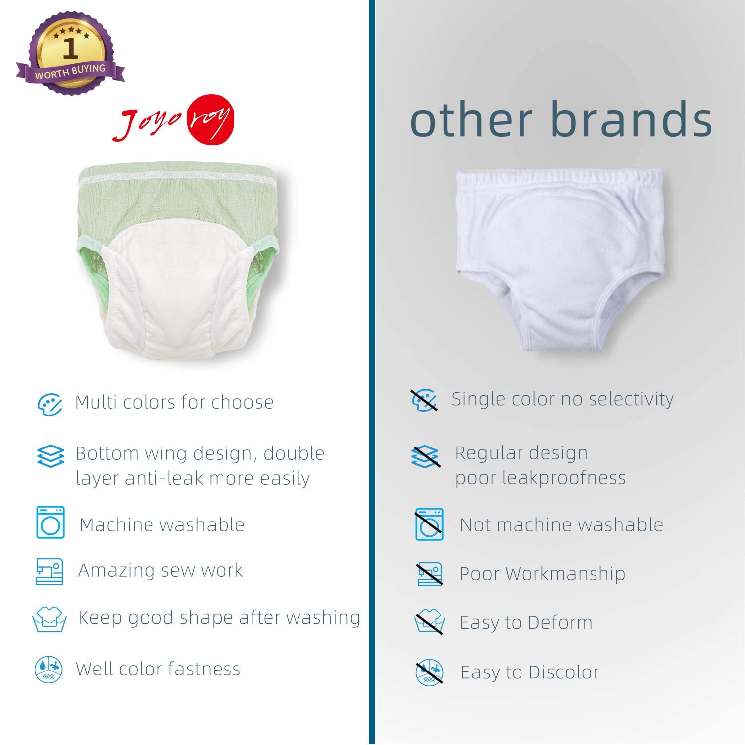 Joyo roy Training Pants for Baby Boy 2T 4pack Potty Training Pants 2-3 Years Reusable Nappies Training Pants Boys 2-3 Potty Trainer Underwear For Boys Absorbent Underwear For Toddlers Nappy Pants — view 22