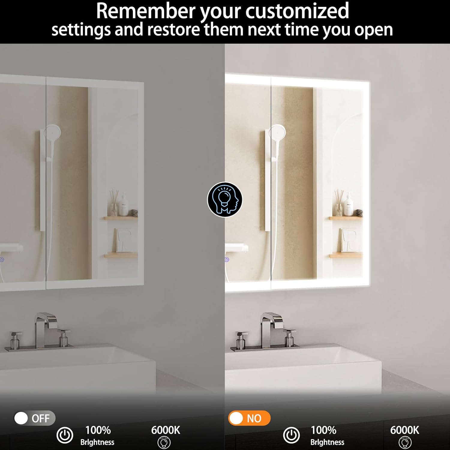 Medicine Cabinet with Led, 26X32 Inch Lighted Medicine Cabinet with Anti-Fog Mirror, 3 Glass Shelves, Dimmable LED, Recessed or Surface Mount Bathroom Smart Mirror Cabinet