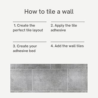 Atlas Ceramics - Porcelain Gloss Tile - Versatile Laying Options - Bathroom, Shower Wall & Splashback - Traditional Art - Nolita Nero 2.5 in X 7.8 in
