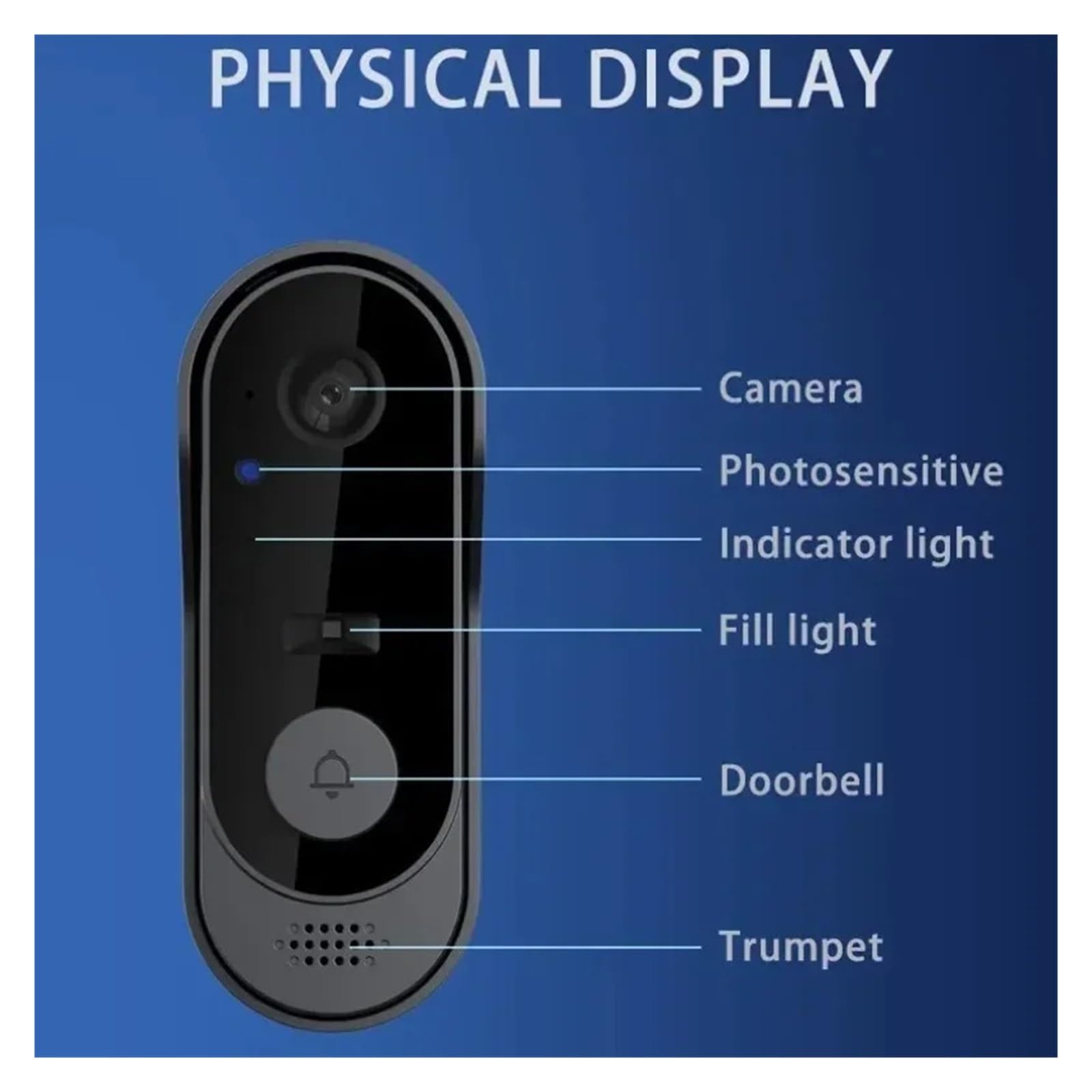 Caméra de Sonnette vidéo WiFi sans Fil