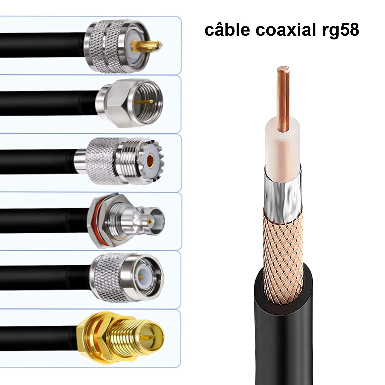 RG58 Koaxialkabel 50 Meter verlustarm 50 Ohm RG58 RF Koaxialkabel Antennenverlängerung RG58 Koaxialkabel für SMA UHF F Typ N BNC TNC Stecker WiFi Router Signal Booster Verstärker