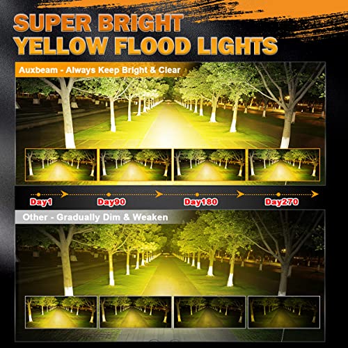 Image of Auxbeam R4 Series 4 Inch LED Amber Pod 60W Driving Flood Beam Square Light | 3500K Amber Light, 120 Wide Flood Beam, 6000LM Output, Better Visibility in Fog & Rain, IP68 Rated, Built for Offroad, Pair