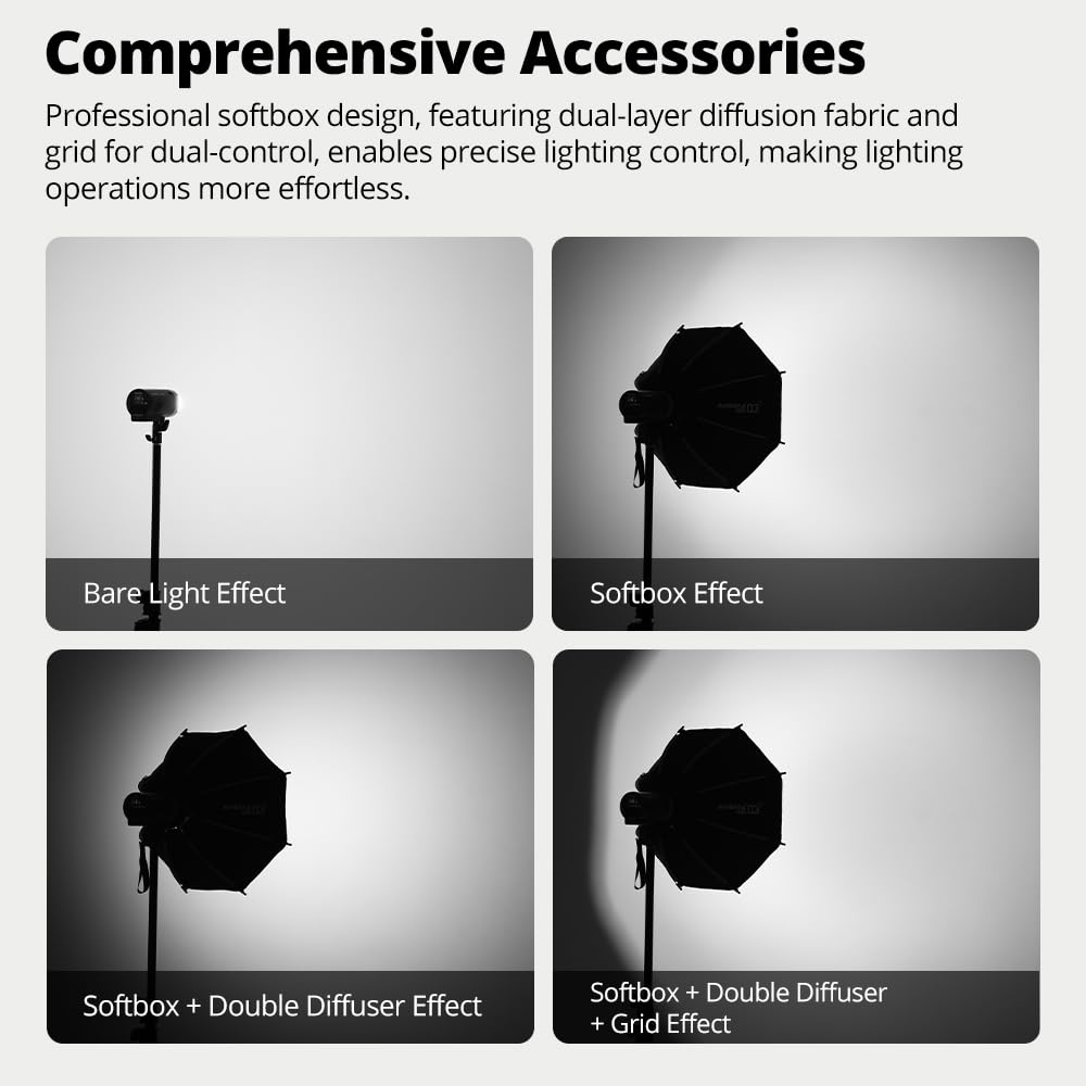 Ambitful Q3 Softbox ottagonale a sgancio rapido con griglia, 60 cm, modificatore di luce pieghevole One-Touch per fotografia Godox ML60 ML100 AD300Pro, illuminazione per studio video e ritratti