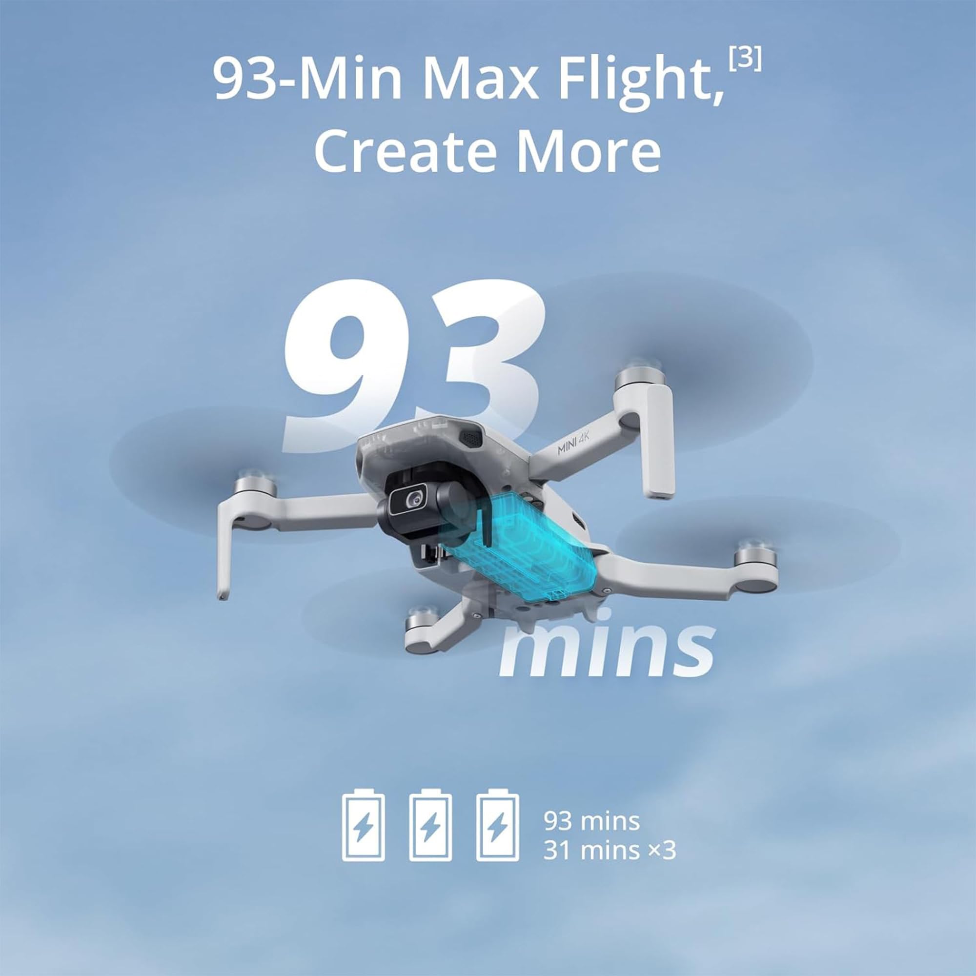 Amazon.com: DJI Mini 4K Fly More Combo with128GB MicroSDXC