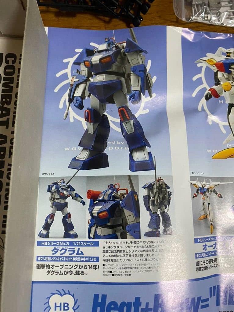 wave　1/72　ダグラム　フルアクションガレージキット　レジンキット wave 1/72 ダグラム フルアクションガレージキット レジンキット