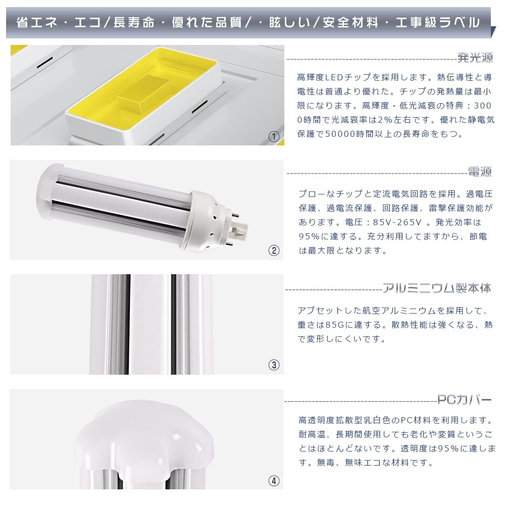 Amazon | FHT32 LED FHT32EX-L FHT32EX-W FHT32EX-N FHT32EX-D