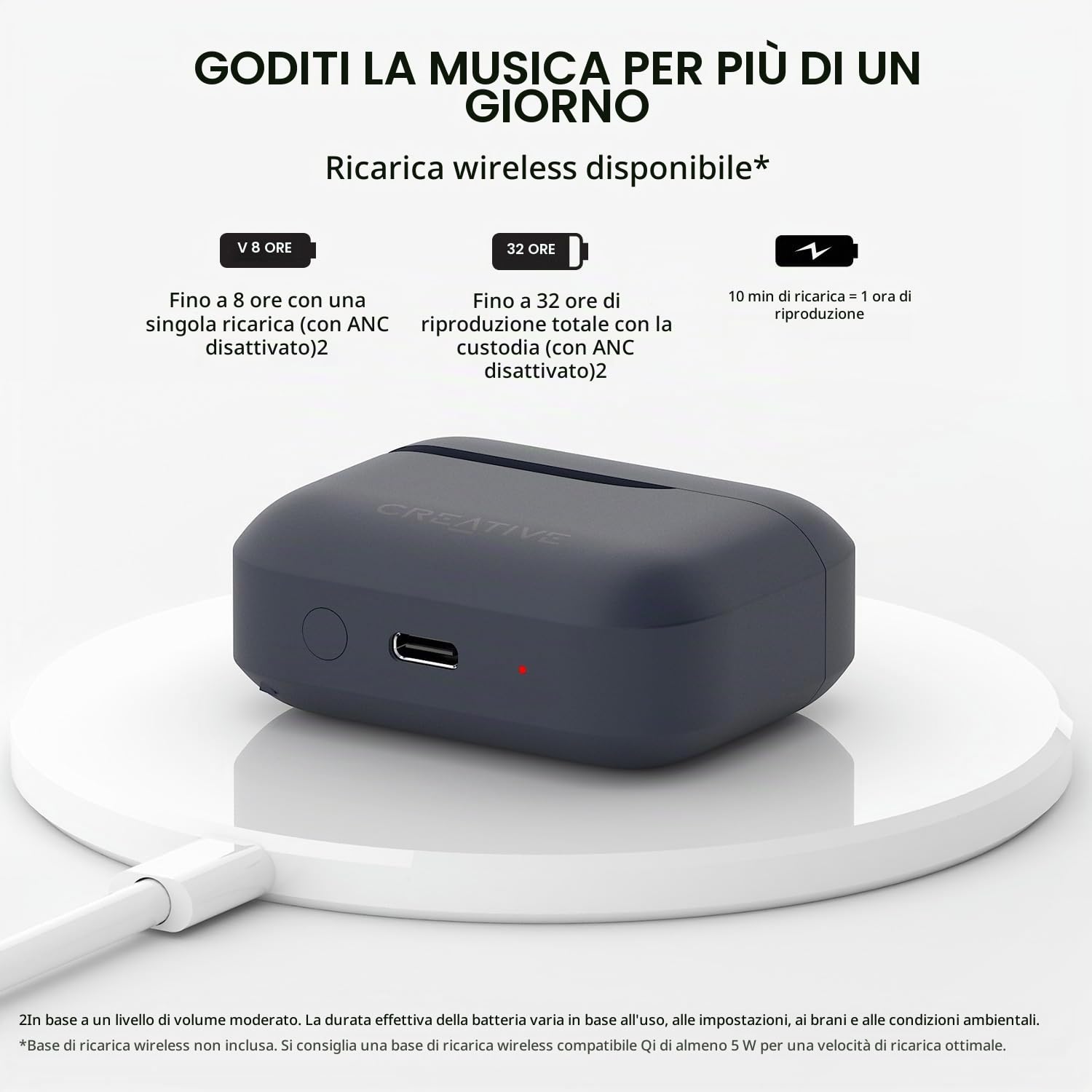 CREATIVE Zen Air Plus Auricolari True Wireless leggeri con Bluetooth LE Audio, Cancellazione Attiva Ibrida del Rumore, Modalità Ambiente, fino a 32 ore di riproduzione totale, 6 microfoni (Blu Scuro)