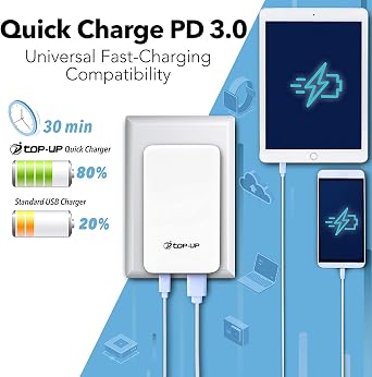 Car Carplay Cable for iPhone 16/15 (2-Pack 3.3FT) and Dual Flat Wall Charger 30W for USB Type-C & Type-A Devices, iPhone 16 15 14 13 12 Pro Max, iPad, Airpods, Samsung Galaxy and More