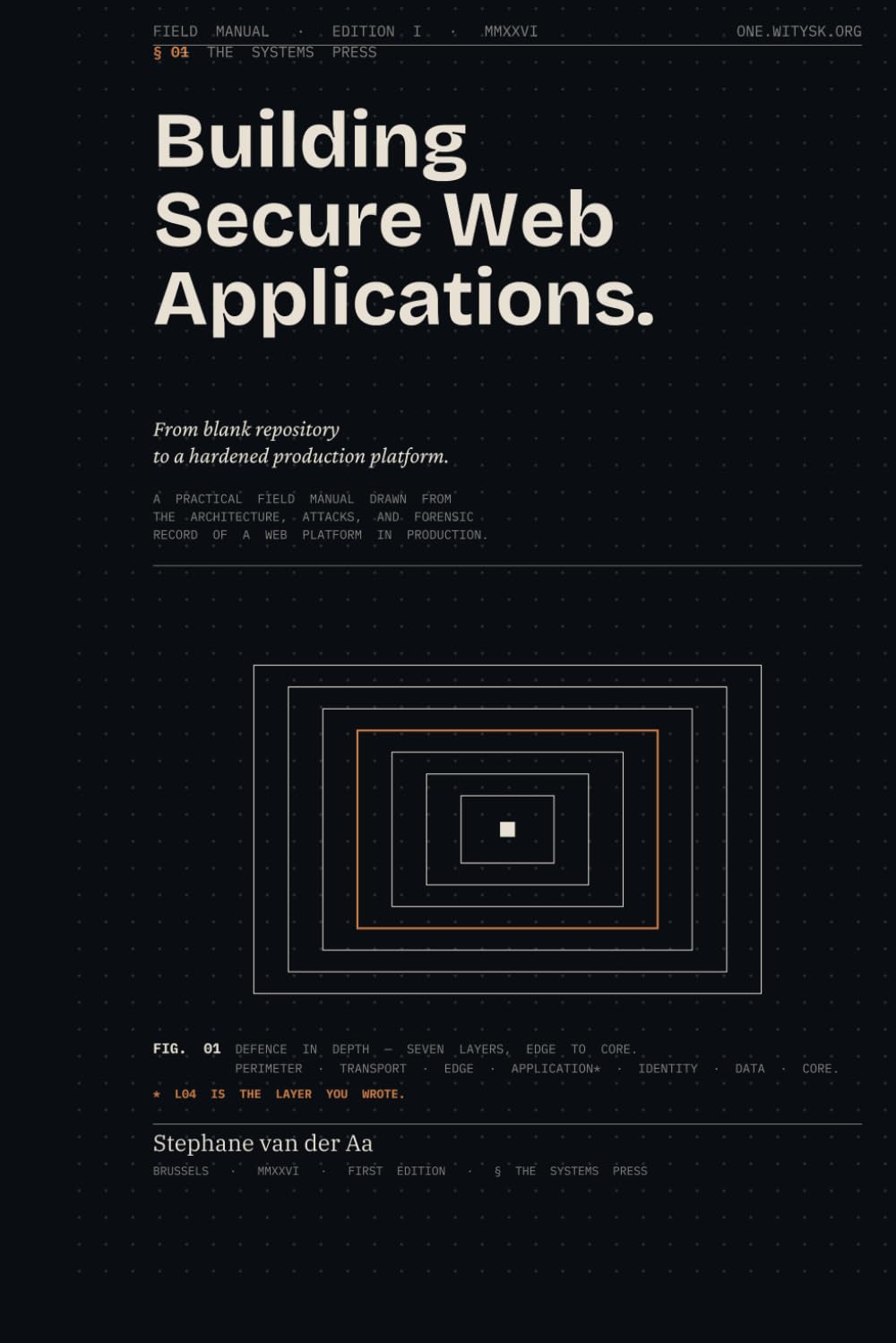 Building Secure Web Applications: From blank repository to a hardened production platform