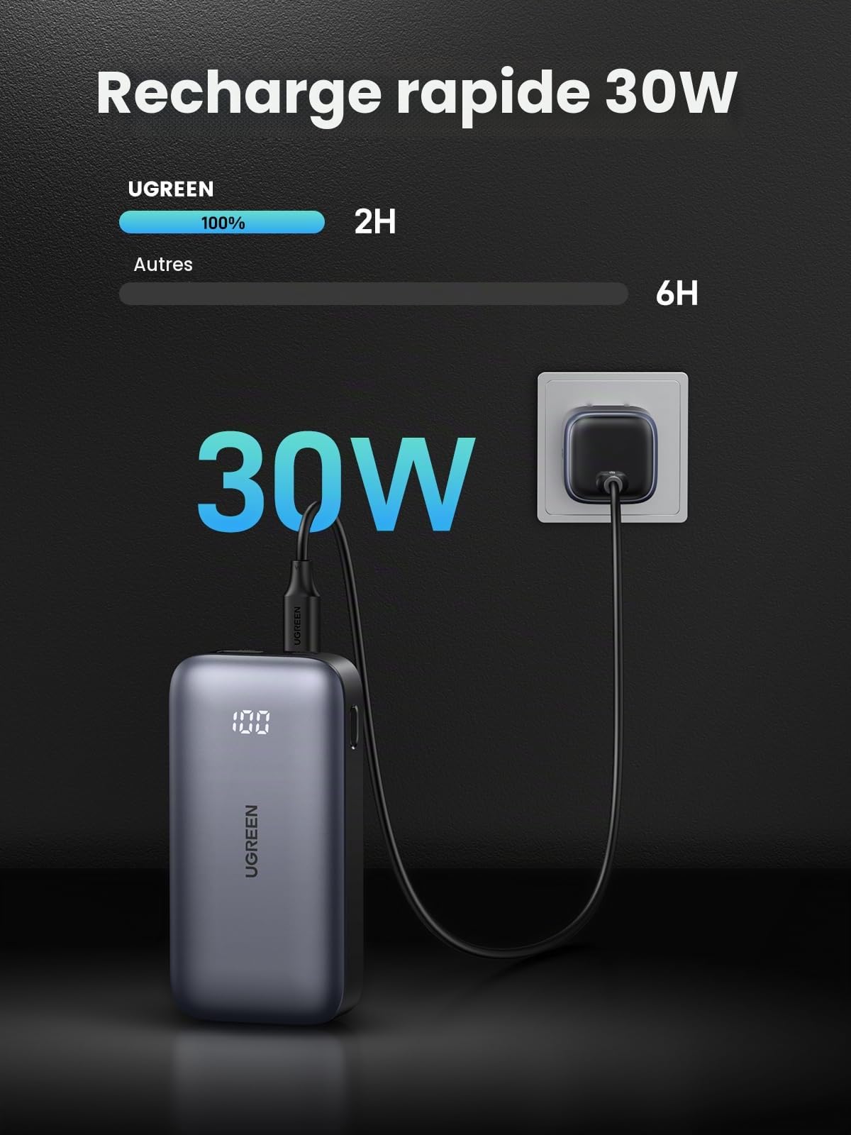 UGREEN 10000mAh Mini Powerbank Quick Charging 30W